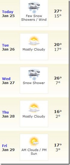 iowa-weather