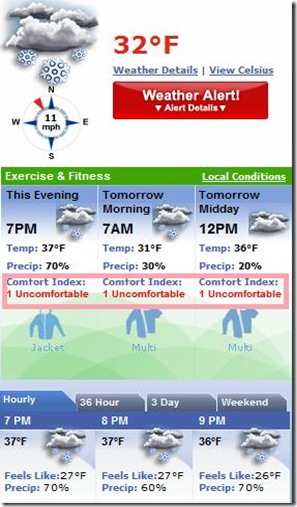 weather