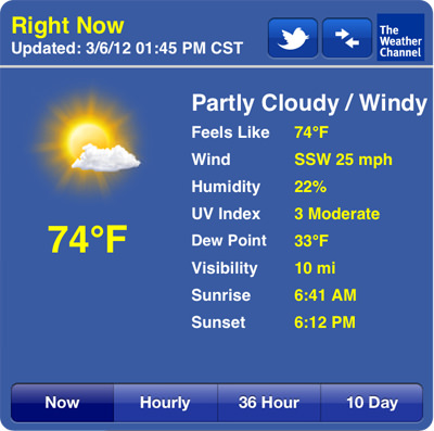 weather