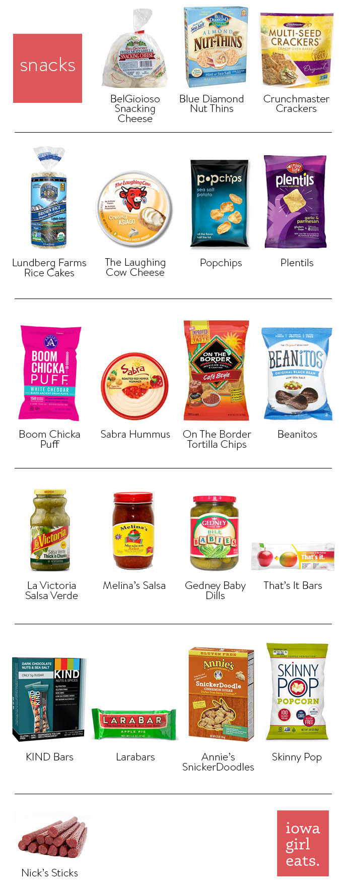 What We Really Eat - Virtual Grocery Shopping with Iowa Girl Eats! | iowagirleats.com